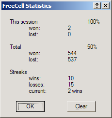 FreeCell Statistics: Total: won: 544; lost: 537